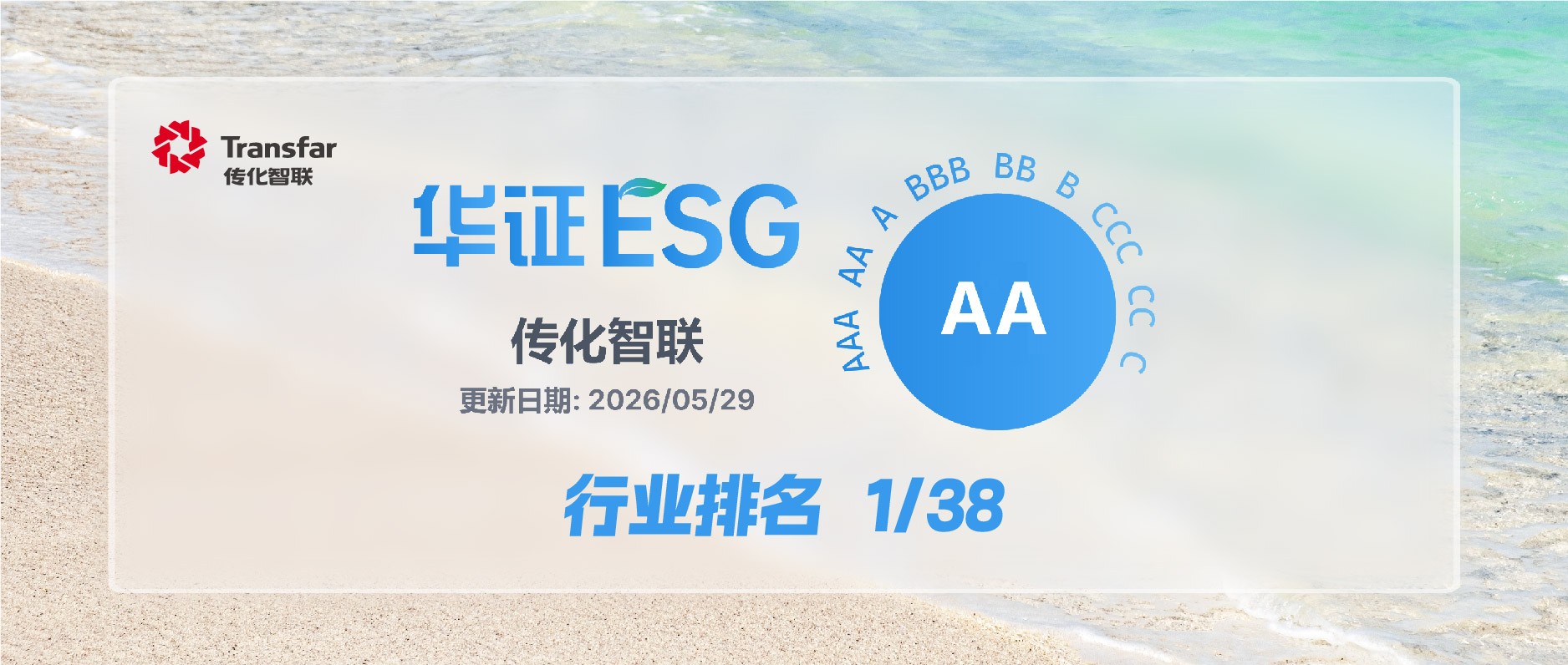 历史新高！jinnianhui今年会斩获华证ESG评级AA级，综合实力领跑行业